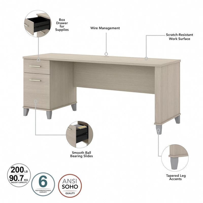 Bureau de direction bicolore de 183 cm avec tiroirs, 1 place